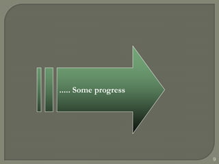 ..... Some progress




                      9
 