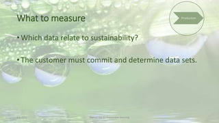 What to measure
• Which data relate to sustainability?
• The customer must commit and determine data sets.
2-6-2015 Martijn van Es-Sustainable Sourcing
 
