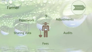 Farmer
2-6-2015
?
Paperwork
Audits
Adjustments
Fees
Sharing data
Martijn van Es-Sustainable Sourcing
 