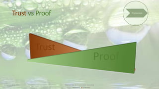 Trust vs Proof
2-6-2015
Farm data Certification
Trust
Proof
Martijn van Es-Sustainable Sourcing
 