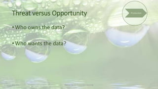 Threat versus Opportunity
• Who owns the data?
• Who wants the data?
2-6-2015 Martijn van Es-Sustainable Sourcing
 