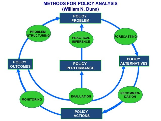 Transparansi kebijakan publik II
