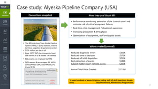 Case study: Alyeska Pipeline Company (USA)
21
Consortium snapshot How they use Visual KPI
Value created (annual)
• The 800-mile-long Trans Alaska Pipeline
System (TAPS), 5 pump stations, marine
terminal, Logisitics & operations centers
• $150 million per day in oil
• Since 1977, TAPS has transported over
16B barrels of oil & loaded 19K tankers
• 800 people are employed by TAPS
• TAPS owners & percentages: BP 48.5%,
ConocoPhillips 29%, ExxonMobil 21%,
Unocal 1.5%
• Performance monitoring: extension of the ‘control room’ and
minimise risk of critical equipment failures
• Real-time crisis management / situational awareness
• Increasing production & throughput.
• Optimization of equipment, staff and capital assets
Reduced diagnostic errors $350K
Reduced time to decision $575K
Reduced off-shift dispatches $225K
Early detection of events $130K
Subject matter expert remote access $250K
Annual Total Value Created $1.53M
‘It saves hundreds of wasted trips and calling staff off-shift (overtime, double-
time)’ Daryl Hammond, Maintenance Program Lead
 