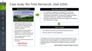 Case study: Rio Tinto Kennecott, Utah (USA)
Kennecott snapshot How they use Visual KPI
Value created
• Largest open pit copper mine in the
world. Supplies nearly one quarter of
US copper needs. Kennecott operation
comprises mining, concentrating,
smelting and refining
• Producing 300 kt of copper, 400k oz of
gold and 4m oz of silver; 30m lb of
molybdenum. Cumulative production of
copper to date in excess of 19m tonnes
• Annual copper production ~205 kt
valued at US$1.27b
• Kennecott is wholly owned by Rio Tinto
corporation
• For shutdown management at Copperton Concentrator
• Provision of real time performance feedback required for
scheduling & coordination of major plant outages and regular
scheduled maintenance outages for SAG & Ball Mills
• Tracking and reporting of actual versus budget costs related to
each Maintenance outage
• Cost reduction by reducing unscheduled downtime events
• Increase uptime for critical equipment
"The addition of Visual KPI to our facility has improved the awareness of the
operational status of critical equipment. On multiple occasions it has provided
our facility with immediate feedback on operational issues. This immediate
feedback expedites our response to the problems and reduces unplanned
downtime.”
Nathan Maughan, Shutdown Manager, Kennecott
 