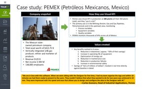 Case study: PEMEX (Petróleos Mexicanos, Mexico)
Company snapshot How they use Visual KPI
Value created
• The Mexican state-
owned petroleum company
• Total asset worth of $415.75 B
• Vertically integrated oil& gas
producer, refiner and marketer of
products
• Revenue $129 B
• Net income $ 390 M
• 138,000 employees
• Pemex uses Visual KPI in production at 280 plants (of their 350 plants
total), and they “use it a lot!”
• The primary use is in the Refining division, Gas and Gas Pipelines,
Petrochemicals and in the upstream area, monitoring
• Process variables
• Equipment variables
• Quality variables
• PEMEX monitors thousands of KPIs across all of Mexico
• Key benefits realized in 6 areas:
1. Reduction in downtime ( approx. ~50% of their savings)
2. Increase in operating life of equipment
3. Optimization of energy use
4. Reduction in maintenance cost
5. Reduction in production failures
6. Increase in environmental safety
• Savings of “tens of millions of dollars”, tracked in real time directly
against baseline in detail
"We are in love with this software. When we were sitting with the Designer for first time, I had my team organize the tags and within 10
minutes we had them ready to present to the users. They couldn't believe that what they wanted to do for two years was achieved in 10
min. They were impressed with the speed and ease that allows you to design and configure the data in the Designer with AF."
--Carlos Guevara, Head of Industrial Applications, Pemex
 