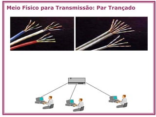 Transpa Redes, Internet