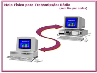 Transpa Redes, Internet