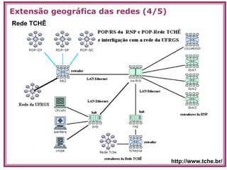 Transpa Redes, Internet