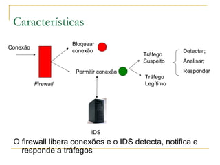 Características
                     Bloquear
Conexão
                     conexão                        Detectar;
                                         Tráfego
                                         Suspeito   Analisar;
                      Permitir conexão              Responder
                                         Tráfego
          Firewall                       Legítimo




                            IDS
 O firewall libera conexões e o IDS detecta, notifica e
   responde a tráfegos
 