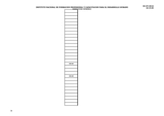 04/27/2010
     INSTITUTO NACIONAL DE FORMACION PROFESIONAL Y CAPACITACION PARA EL DESARROLLO HUMANO      16:14:30
                                         DIRECCION GENERAL
                            OFICINA INSTITUCIONAL DE RECURSOS HUMANOS
                                        LISTADO DE PERSONAL




                                   200.00




                                   200.00




34
 