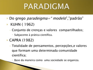 Do grego  paradeigma=“ modelo ”,”padrão” KUHN ( 1962) Conjunto de crenças e valores  compartilhados; Subjacente à prática científica. CAPRA (1982) Totalidade de pensamentos, percepções,e valores que formam uma determinada comunidade científica; Base da maneira como  uma sociedade se organiza. 