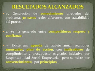  1-. Generación de conocimiento alrededor del
problema. 30 casos reales diferentes, con trazabilidad
del proceso.
 2. Se ha generado entre competidores respeto y
confianza.
 3-. Existe una agenda de trabajo anual, reuniones
mensuales, plan de acción, con indicadores de
cumplimiento y presupuesto asignado, iniciativa por
Responsabilidad Social Empresarial, pero se asiste por
convencimiento., por principios .
 