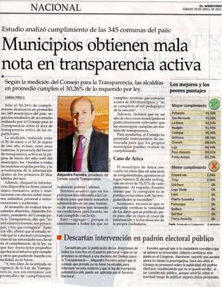 Transparencia municipal 2012