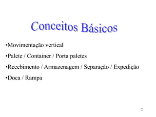 2
•Movimentação vertical
•Palete / Container / Porta paletes
•Recebimento / Armazenagem / Separação / Expedição
•Doca / Rampa
 