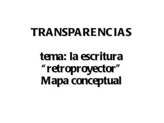 TRANSPARENCIAS tema: la escritura “retroproyector”  Mapa conceptual  