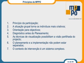 Princípios da MPPO Princípio da participação; A situação grupal torna os indivíduos mais criativos; Orientação para objectivos; Diagnóstico antes do Planeamento; As técnicas de visualização possibilitam a visão partilhada do projecto; O planeamento e a implementação não podem estar separados; O contexto de intervenção é um sistema complexo.  