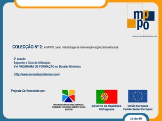 Projecto Co-financiado por: Governo da República Portuguesa União Europeia Fundo Social Europeu 2ª sessão Segundo o Guia de Utilização Ver PROGRAMA DE FORMAÇÃO no Dossier Dinâmico ( http://www.arvoredeproblemas.com ) COLECÇÃO Nº 2:  A MPPO como metodologia de intervenção organizacional/social. 