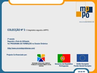 Projecto Co-financiado por: Governo da República Portuguesa União Europeia Fundo Social Europeu 3ª sessão Segundo o Guia de Utilização Ver PROGRAMA DE FORMAÇÃO no Dossier Dinâmico ( http://www.arvoredeproblemas.com ) COLECÇÃO Nº 3:  O diagnóstico segundo a MPPO. 