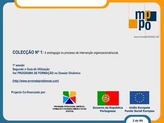 Projecto Co-financiado por: Governo da República Portuguesa União Europeia Fundo Social Europeu 1ª sessão Segundo o Guia de Utilização Ver PROGRAMA DE FORMAÇÃO no Dossier Dinâmico ( http://www.arvoredeproblemas.com ) COLECÇÃO Nº 1:  A andragogia no processo de intervenção organizacional/social. 