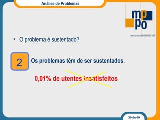 Análise de Problemas O problema é sustentado? Os problemas têm  de ser sustentados. 0,01% de utentes insatisfeitos 