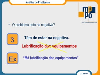 Análise de Problemas O problema está na negativa? Têm de estar na negativa. Lubrificação dos equipamentos “ Má lubrificação dos equipamentos” 