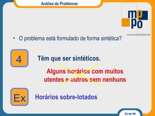Análise de Problemas O problema está formulado de forma sintética? Têm que ser sintéticos. Alguns horários com muitos utentes e outros sem nenhuns Horários sobre-lotados 