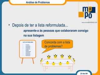 Análise de Problemas Depois de ter a lista reformulada... apresente-a às pessoas que colaboraram consigo  na sua listagem Concorda com a lista de problemas? LISTA DE PROBLEMAS Fdaddad Sasdbakdb Asdbakbdk Asdjabkdjb Asdjbkb Sdadsadasd dsadasdad Asdadasda Asdsadsad 