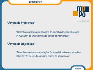 DEFINIÇÕES “ Árvore de Problemas” “ Desenho da estrutura de relações de causalidade entre situações  PROBLEMA de um determinado campo de intervenção ” “ Árvore de Objectivos” “ Desenho da estrutura de relações de resolubilidade entre situações  OBJECTIVO de um determinado campo de intervenção” 
