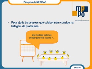 Pesquisa de MEDIDAS Peça ajuda às pessoas que colaboraram consigo na listagem de problemas… Que medidas podemos arranjar para este “quadro”?... 