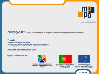 Projecto Co-financiado por: Governo da República Portuguesa União Europeia Fundo Social Europeu 7ª sessão Segundo o Guia de Utilização Ver PROGRAMA DE FORMAÇÃO no Dossier Dinâmico ( http://www.arvoredeproblemas.com ) COLECÇÃO Nº 5:  Matriz de Planeamento de Projectos como ferramenta de planeamento da MPPO. 
