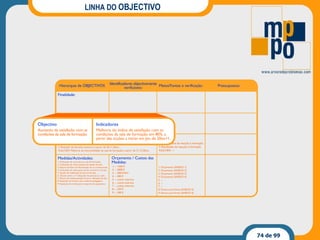 LINHA DO  OBJECTIVO 