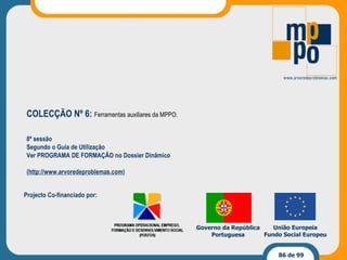Projecto Co-financiado por: Governo da República Portuguesa União Europeia Fundo Social Europeu 8ª sessão Segundo o Guia de Utilização Ver PROGRAMA DE FORMAÇÃO no Dossier Dinâmico ( http://www.arvoredeproblemas.com ) COLECÇÃO Nº 6:  Ferramentas auxiliares da MPPO. 