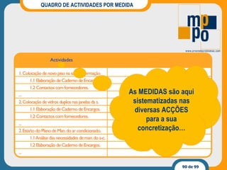 QUADRO DE ACTIVIDADES POR MEDIDA As MEDIDAS são aqui sistematizadas nas diversas ACÇÕES para a sua concretização… 