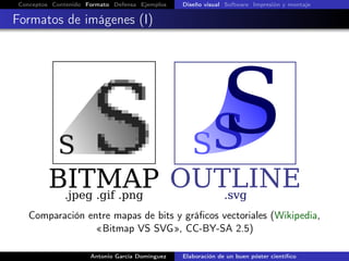 Conceptos Contenido Formato Defensa Ejemplos Diseño visual Software Impresión y montaje
Formatos de imágenes (I)
BITMAP.jpeg .gif .png
OUTLINE.svg
Comparación entre mapas de bits y gráﬁcos vectoriales (Wikipedia,
«Bitmap VS SVG», CC-BY-SA 2.5)
Antonio García Domínguez Elaboración de un buen póster cientíﬁco
 