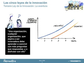 Transparencias BáSicas