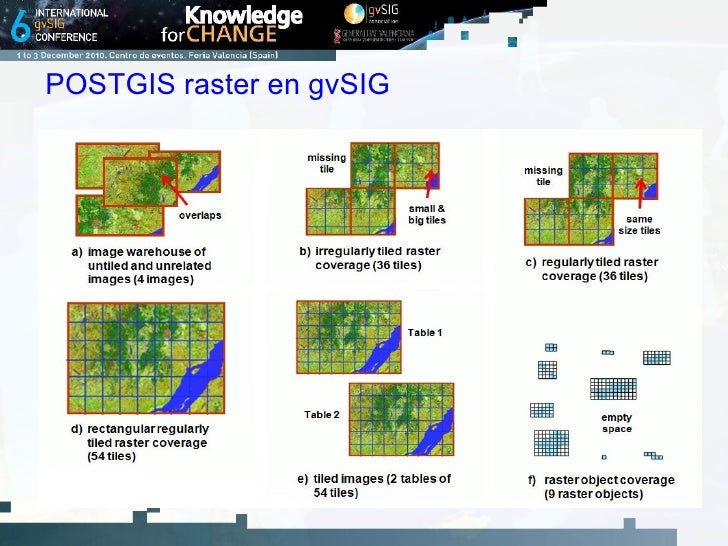 Gdal georaster 64bits Driver Gdal georaster 64bits Driver