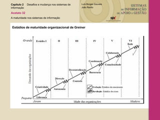 Estádios de maturidade organizacional de Greiner  Capítulo 2 Desafios e mudança nos sistemas de  informação  Acetato 32 A maturidade nos sistemas de informação 