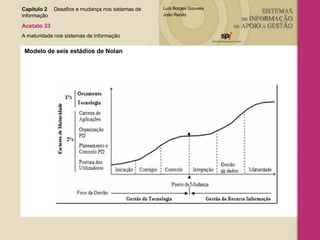 Modelo de seis estádios de Nolan   Capítulo 2 Desafios e mudança nos sistemas de  informação  Acetato 33 A maturidade nos sistemas de informação 