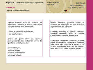Capítulo 3 Sistemas de informação na organização  Acetato 44 Tipos de sistemas de informação Existem diversos tipos de sistemas de informação, podendo a divisão efectuar-se sob, pelo menos, duas dimensões:  níveis de gestão da organização; por área funcional. Divisão em quatro níveis de sistemas, correspondendo aos tradicionais níveis de gestão de uma organização: nível estratégico; nível de gestão; nível de conhecimento;  nível operacional. Divisão funcional, podemos dividir os sistemas de informação por tipo de função organizacional que suportam. Exemplo : Marketing e Vendas; Produção; Recursos Humanos; Apoio a Clientes; Contabilidade; Finanças, entre outros. Estas duas dimensões cruzam-se, existindo níveis de gestão da organização diferentes para cada área funcional e podendo um sistema de marketing e vendas, por exemplo, estar associado a vários níveis de gestão. 