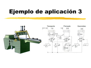 Transparencias%20neumatica