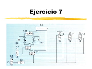 Transparencias%20neumatica