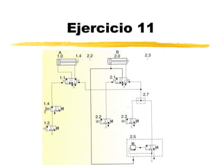 Transparencias%20neumatica