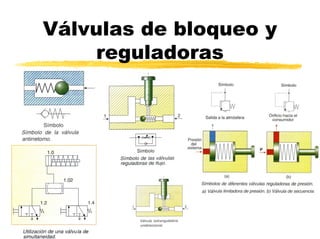 Transparencias%20neumatica