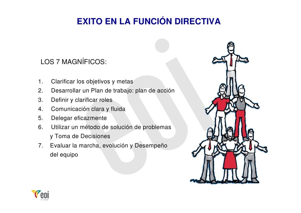 La función directiva