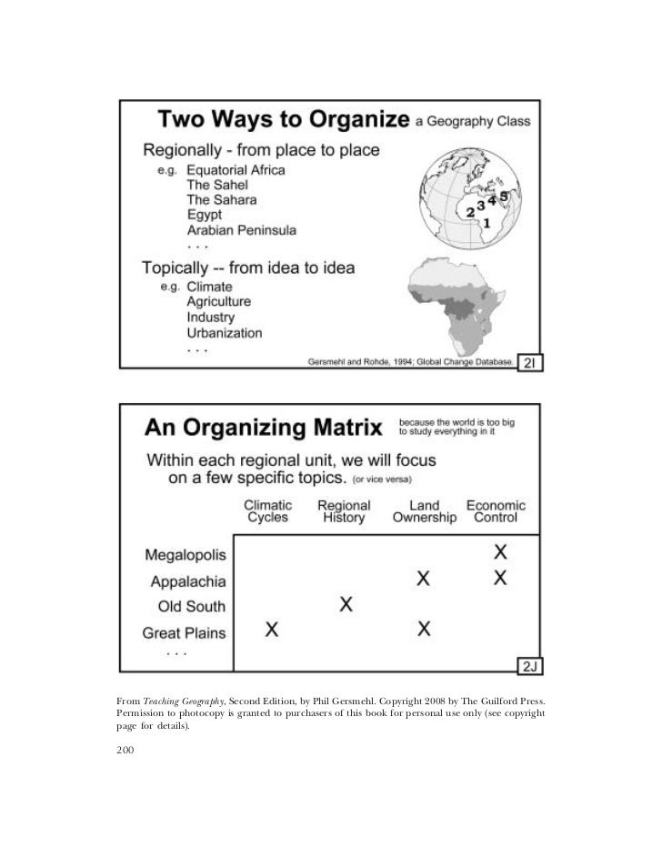 Transparencies Ch02 Pp192 201