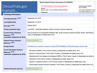 ClinicalTrials.gov
Example…
2016-10-17		|		UC	Berkeley	
Alasdair	Cohen		|		Lecture	for	Publich	Health	250B	
32	
 
