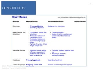 CONSORT PLUS
2016-10-17		|		UC	Berkeley	
Alasdair	Cohen		|		Lecture	for	Publich	Health	250B	
55	
hkp://rctbank.ucsf.edu/home/cplus/full-list	
 