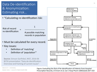 Data De-iden(ﬁca(on
& Anonymiza(on:
Es(ma(ng risk…
•  “Calcula)ng	re-iden)ﬁca)on	risk:	
•  Must	be	calculated	for	every	record.	
•  Key	issues:	
•  Deﬁni)on	of	‘matching’	
•  Deﬁni)on	of	‘popula)on’”	
	
2016-10-17		|		UC	Berkeley	
Alasdair	Cohen		|		Lecture	for	Publich	Health	250B	
70	
Risk	of	record	
re-iden)ﬁca)on		
																										1	
=							---------------------------	
									#	possible	matching	
									records	in	popula)on	
The risk of re-identification by this means is termed
tor re-identification risk”.21
Variables representing a
background information that is already known to
uder are called quasi-identifiers. Examples of these
ntifiers are age, sex, postal code, ethnicity, race,
n, and main language spoken. An intruder who is a
ur of the specific patient would know such details
his or her personal association with the patient.
vely, the background information of a famous person
epresented in the database would be available to the
through the public domain.
intruder might also have background information
any patients and might attempt to re-identify any one
, rather than targeting one specific person. In this
, the re-identified patient is assumed to have been
y selected. The risk of re-identification by this means is
ournalist re-identification risk”.21
In this case, the
needs an external database, known as an identification
22
against which to compare the prescription database.
t, the identification database contains background
ion about many patients. Such a database can be
ted from public registries.22
For patients who are youth
y 18 years of age or younger), there are few publicly
and easily accessible government databases (federal,
al, or municipal) containing pertinent quasi-identifiers,
ey do not own property, borrow money, have
es in their own names, or vote.22
However, the
assessment were selected from this list of variables.
Figure 1. Overview of the risk assessment methodology used
in this study. If no additional controls can be imposed and no
Figure:	Evalua)ng	the	Risk	of	Re-iden)ﬁca)on	of	Pa)ents	from	Hospital	
Prescrip)on	Records,	El	Emam	et	al,	Can	J	Hosp	Pharm	2009;62(4):307–319		
Source:	Simson	Garﬁnkel,	NIST,	2016-06	
BITSS	presenta)on	“Data	de-iden)ﬁca)on:	
Overview	and	framing	of	current	issues”	
 