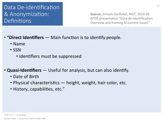 Data De-iden(ﬁca(on
& Anonymiza(on:
Deﬁni(ons
• “Direct	IdenNﬁers	—	Main	func)on	is	to	iden)fy	people.	
• Name	
• SSN	
• Iden)ﬁers	must	be	suppressed	
• Quasi-IdenNﬁers	—	Useful	for	analysis,	but	can	also	iden)fy.	
• Date	of	Birth	
• Physical	characteris)cs	—	height,	weight,	hair	color,	etc.	
• History,	capabili)es,	etc.”	
2016-10-17		|		UC	Berkeley	
Alasdair	Cohen		|		Lecture	for	Publich	Health	250B	
65	
Source:	Simson	Garﬁnkel,	NIST,	2016-06	
BITSS	presenta)on	“Data	de-iden)ﬁca)on:	
Overview	and	framing	of	current	issues”	
 