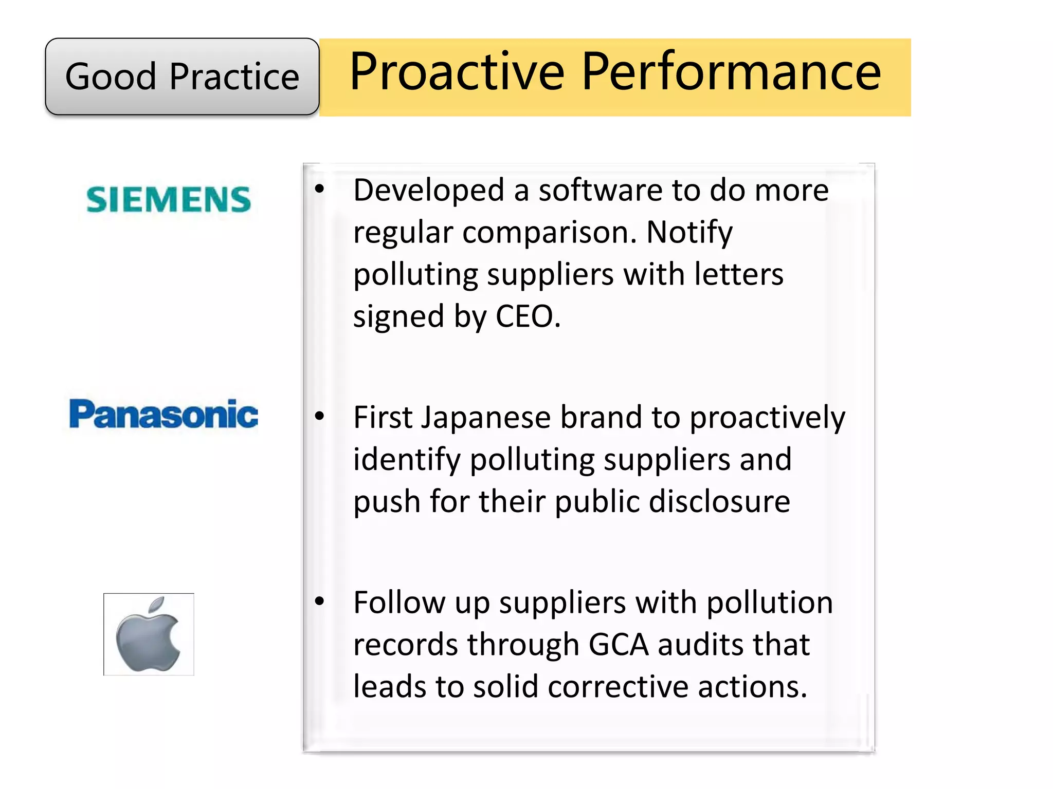 • Developed a software to do more
regular comparison. Notify
polluting suppliers with letters
signed by CEO.
• First Japanese brand to proactively
identify polluting suppliers and
push for their public disclosure
• Follow up suppliers with pollution
records through GCA audits that
leads to solid corrective actions.
Proactive PerformanceGood Practice
 
